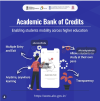 Academic Mobility (Credit-Based)